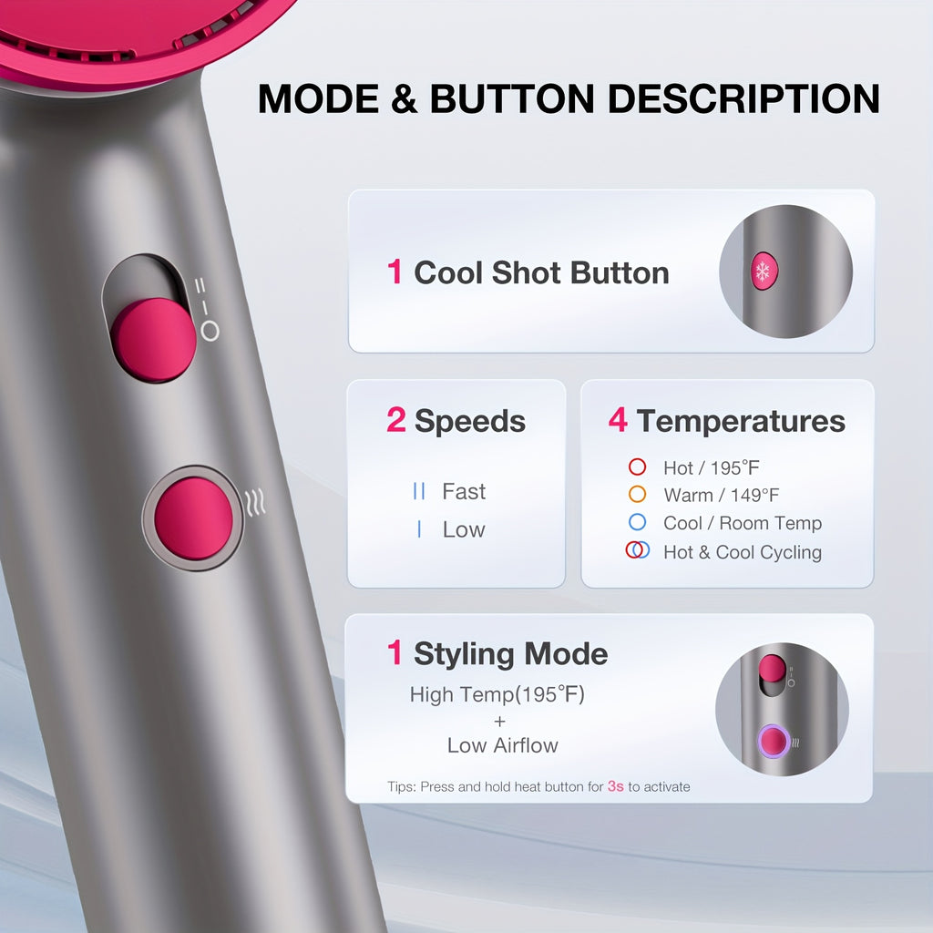 Quick-Drying Hair Dryer Featuring a Diffuser for Curly Hair, 1875W Professional Ionic Blow Dryer Suitable for Both Women And Men, Lightweight And Powerful Portable Hair Dryer Ideal for Travel, Perfect Gift for Friends And Partners