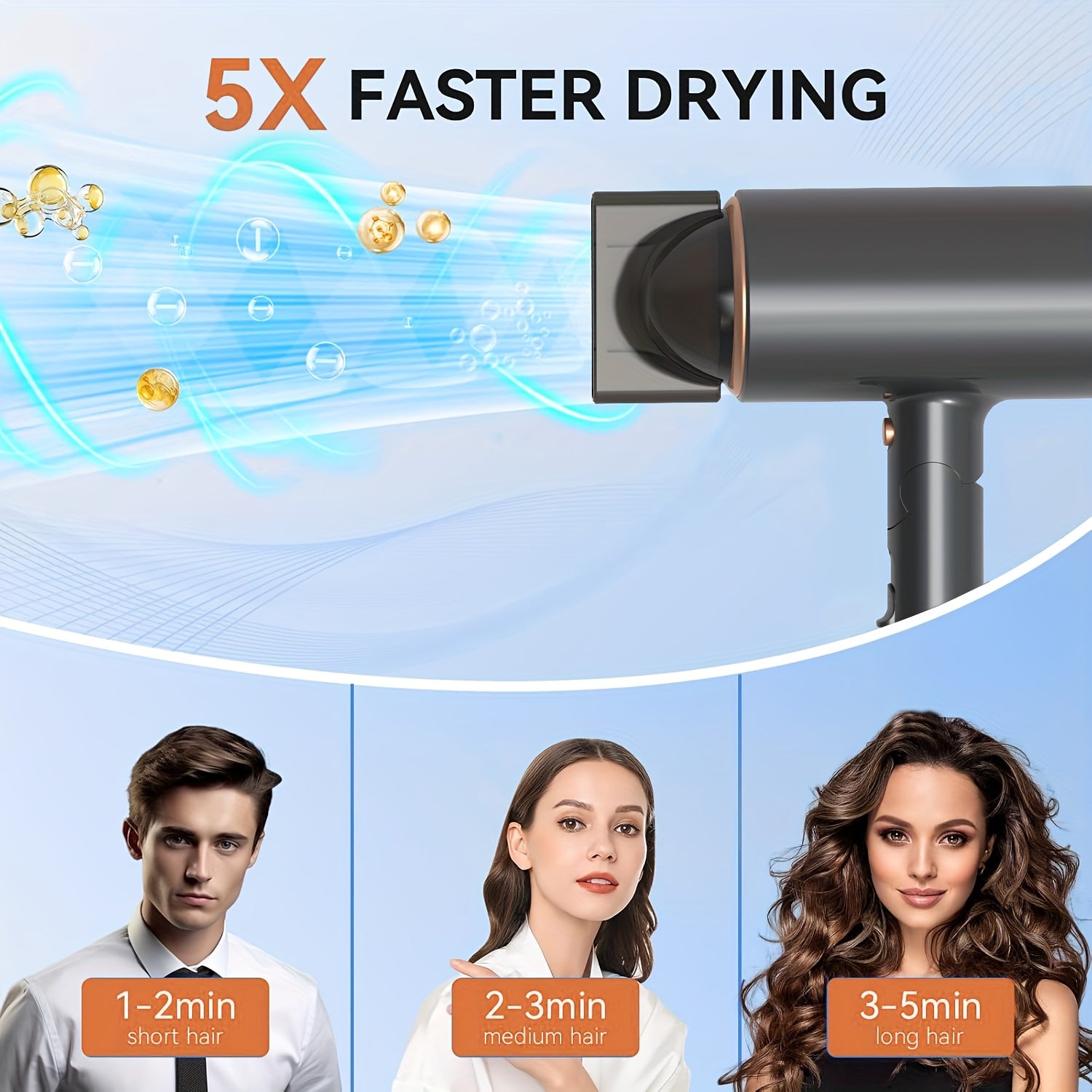 Professional High-Speed Hair Dryer Set - Fast Drying Lightweight Blow Dryer with Complete Accessories for Salon & Home Use