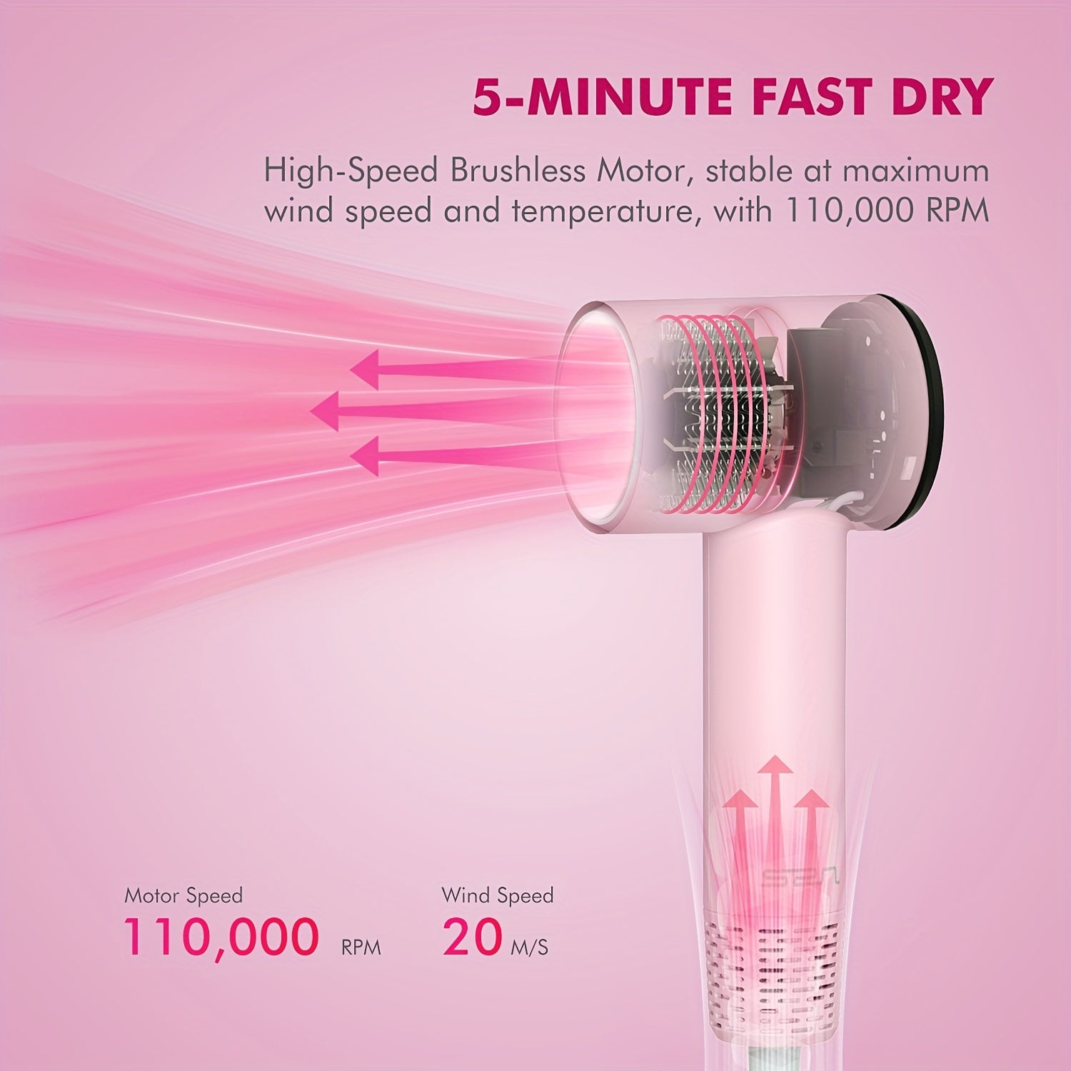Mini Travel Hair Dryer Suptriblow, 110000 RPM Ionic Blow Dryer, Portable Hair Dryer For Fast Drying, Small Low Noise Hair Dryer With HD Digital Display, Compact Hair Dryer For Women - Pink