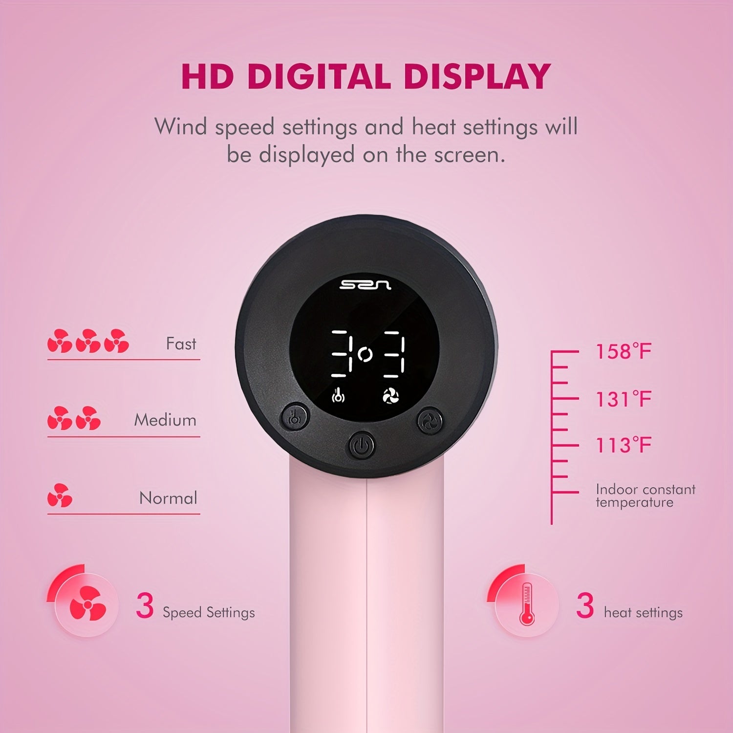 Mini Travel Hair Dryer Suptriblow, 110000 RPM Ionic Blow Dryer, Portable Hair Dryer For Fast Drying, Small Low Noise Hair Dryer With HD Digital Display, Compact Hair Dryer For Women - Pink
